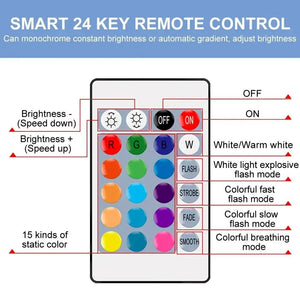 E27 Smart RGBW LED Lamp - Dimmable Color-Changing Bulb-LED Light Bulbs-Svetila.eu