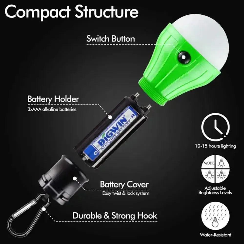 Emergency LED Light Bulb with Multiple Brightness Settings-Svetila.eu